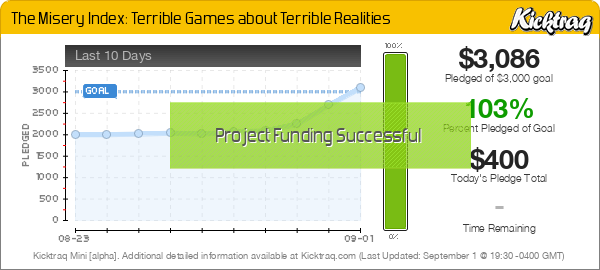 The Misery Index: Terrible Games about Terrible Realities -- Kicktraq Mini