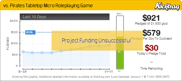 minichart.png