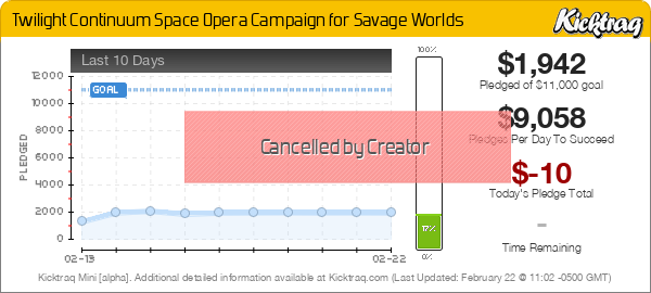 Twilight Continuum Space Opera Campaign for Savage Worlds -- Kicktraq Mini