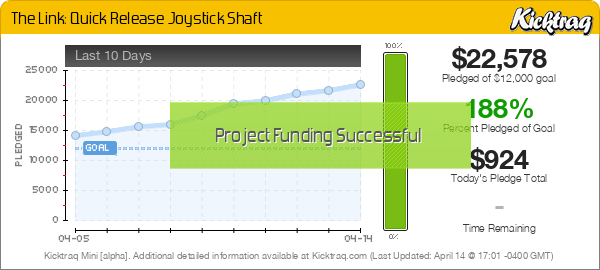 minichart.png