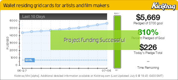 Wallet residing grid cards for artists and film makers -- Kicktraq Mini