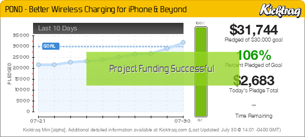 POND - Better Wireless Charging for iPhone & Beyond -- Kicktraq Mini