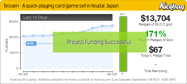 Tessen - A quick-playing card game set in feudal Japan -- Kicktraq Mini