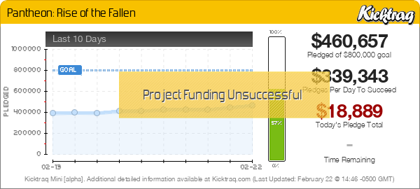 Pantheon: Rise of the Fallen -- Kicktraq Mini