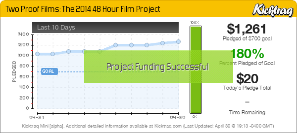 Two Proof Films: The 2014 48 Hour Film Project -- Kicktraq Mini