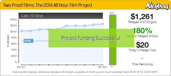 Film Chart 2014