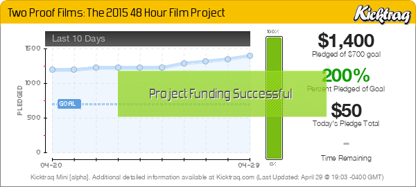 Two Proof Films: The 2015 48 Hour Film Project -- Kicktraq Mini