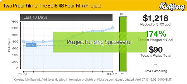 Two Proof Films: The 2016 48 Hour Film Project -- Kicktraq Mini