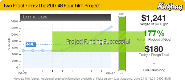 Two Proof Films: The 2017 48 Hour Film Project -- Kicktraq Mini