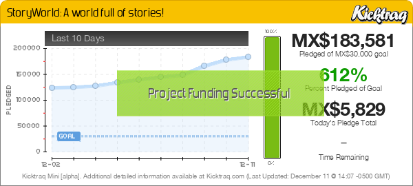 StoryWorld: A world full of stories! - Kicktraq Mini