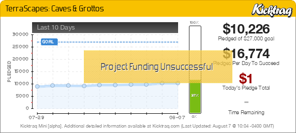 Terrascape Dungeons and Grottos - Kicktraq Mini Terrascape Dungeons and Grottos - Kicktraq Mini