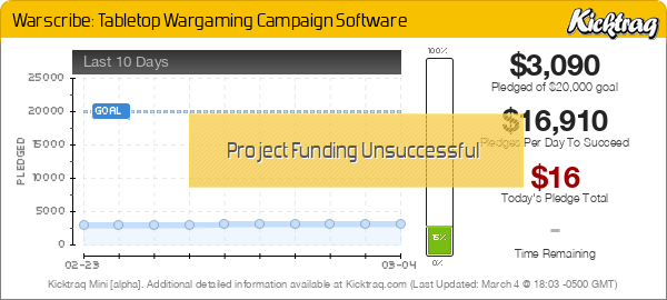 Warscribe: Tabletop Wargaming Campaign Software - Kicktraq Mini