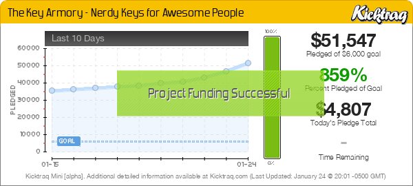 The Key Armory - Nerdy Keys for Awesome People -- Kicktraq Mini