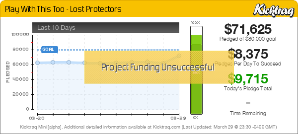 Play With This Too - Lost Protectors -- Kicktraq Mini