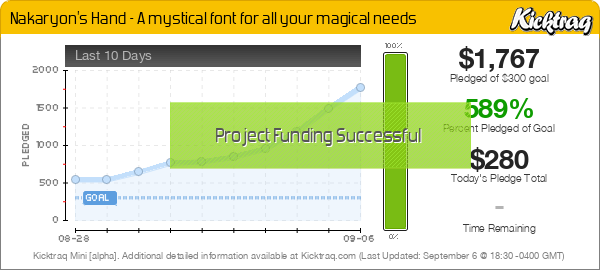 Nakaryon's Hand - A mystical font for all your magical needs -- Kicktraq Mini