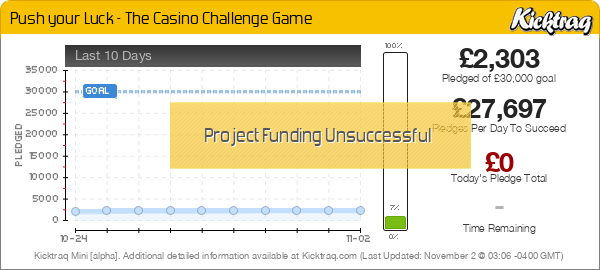 Push your Luck - The Casino Challenge Game - Kicktraq Mini