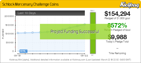 Schlock Mercenary Challenge Coins -- Kicktraq Mini