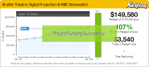 Brattle Theatre: Digital Projection & HVAC Renovation -- Kicktraq Mini