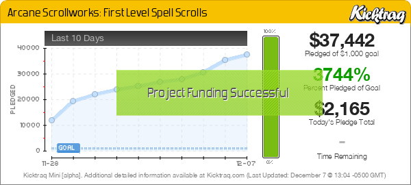 Arcane Scrollworks: First Level Spell Scrolls - Kicktraq Mini