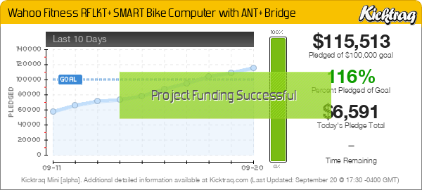 Wahoo Fitness RFLKT+ SMART Bike Computer with ANT+ Bridge -- Kicktraq Mini