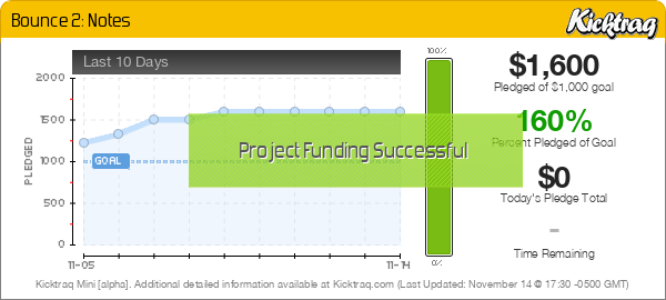 Bounce 2: Notes -- Kicktraq Mini