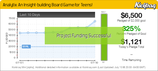Analytix: An Insight-building Board Game for Teens! - Kicktraq Mini