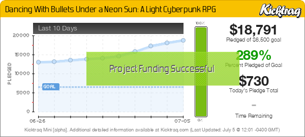 Dancing With Bullets Under A Neon Sun: A Light Cyberpunk RPG - Kicktraq Mini
