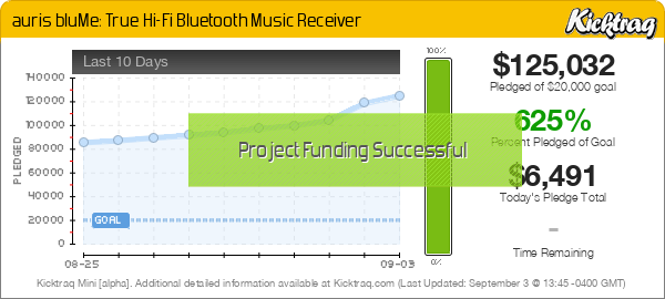 auris bluMe: True Hi-Fi Bluetooth Music Receiver -- Kicktraq Mini
