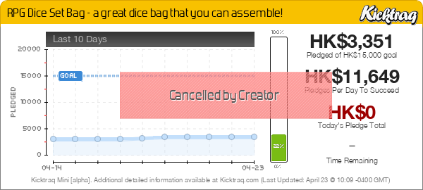 RPG Dice Set Bag - A Great Dice Bag That You Can Assemble! - Kicktraq Mini