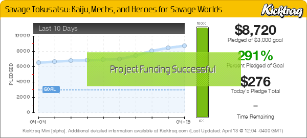Savage Tokusatsu: Kaiju, Mechs, and Heroes for Savage Worlds - Kicktraq Mini