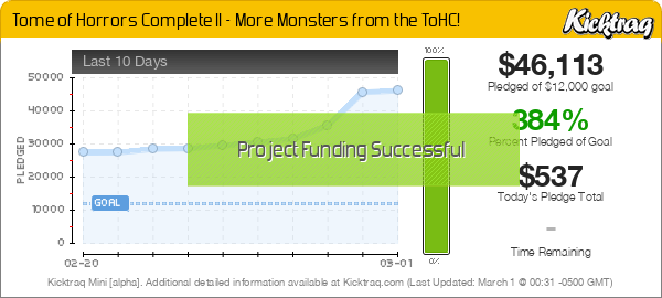 Tome of Horrors Complete II - More Monsters from the ToHC! -- Kicktraq Mini