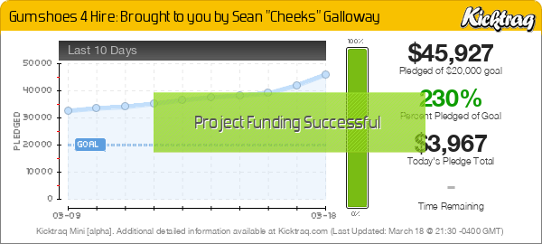 Gumshoes 4 Hire: Brought to you by Sean "Cheeks" Galloway -- Kicktraq Mini