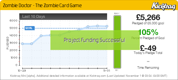 Zombie Doctor - The Zombie Card Game - Kicktraq Mini