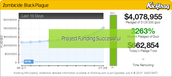 Zombicide: Black Plague -- Kicktraq Mini