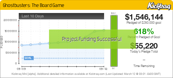 Ghostbusters: The Board Game -- Kicktraq Mini