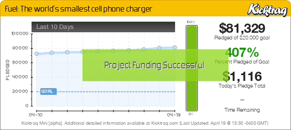 Fuel: The world's smallest cell phone charger