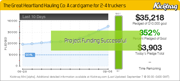 The Great Heartland Hauling Co -- Kicktraq Mini