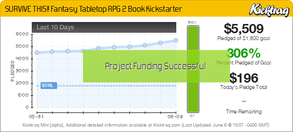 SURVIVE THIS!! Fantasy Tabletop RPG 2 Book Kickstarter - Kicktraq Mini