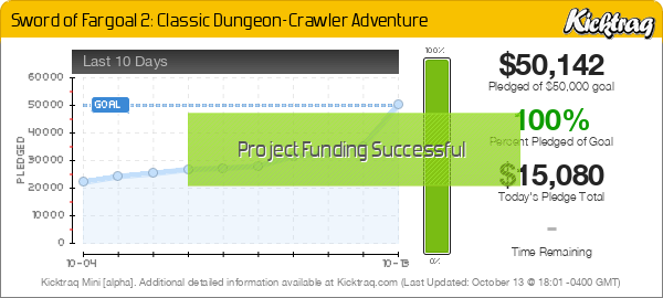 Sword of Fargoal 2: Classic Dungeon-Crawler Adventure -- Kicktraq Mini