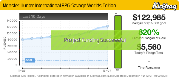 Monster Hunter International RPG: Savage Worlds Edition - Kicktraq Mini