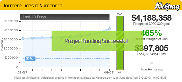Torment: Tides of Numenera -- Kicktraq Mini