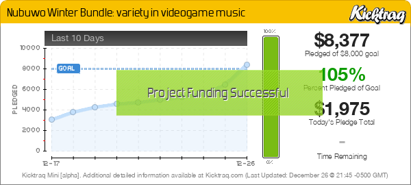 IMAGE(http://www.kicktraq.com/projects/jeriaska/nubuwo-winter-bundle-transformative-videogame-musi/minichart.png)