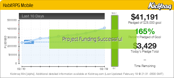 HabitRPG Mobile -- Kicktraq Mini