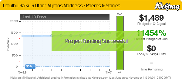 Cthulhu Haiku & Other Mythos Madness - Poems & Stories -- Kicktraq Mini Cthulhu Haiku & Other Mythos Madness - Poems & Stories -- Kicktraq Mini