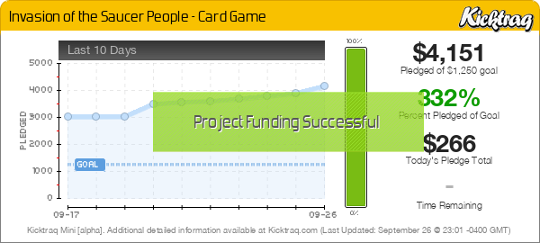 Invasion of the Saucer People - Card Game -- Kicktraq Mini