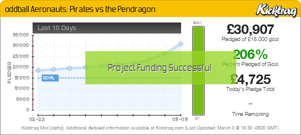 oddball Aeronauts: Pirates vs the Pendragon -- Kicktraq Mini