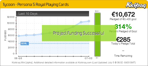 Tycoon - Persona 5 Royal Playing Cards - Kicktraq Mini