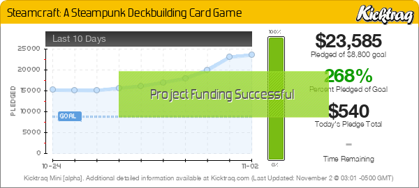 Steamcraft: A Steampunk Deckbuilding Card Game -- Kicktraq Mini