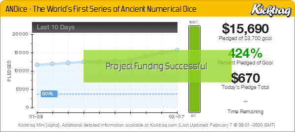 ANDice - The World's First Series of Ancient Numerical Dice - Kicktraq Mini