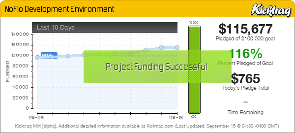NoFlo Development Environment -- Kicktraq Mini